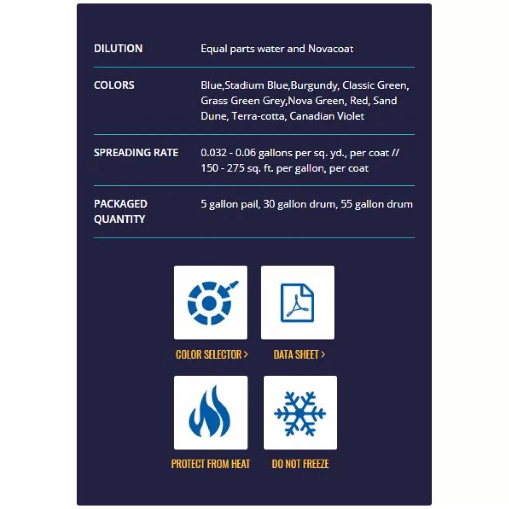 Nova NovaCoat Tennis Court Acrylic Topcoat (5 Gallon Pail) 2 Nova NovaCoat Tennis Court Acrylic Topcoat (5 Gallon Pail) - Image 2