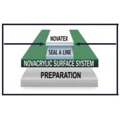 Nova NovaTex Textured Tennis Court Line Paint (1 Gallon Pail) 5 Nova NovaTex Textured Tennis Court Line Paint (1 Gallon Pail) -Dreams of Tennis nova novatex 1 gallon pail line paint 2 1000 1000