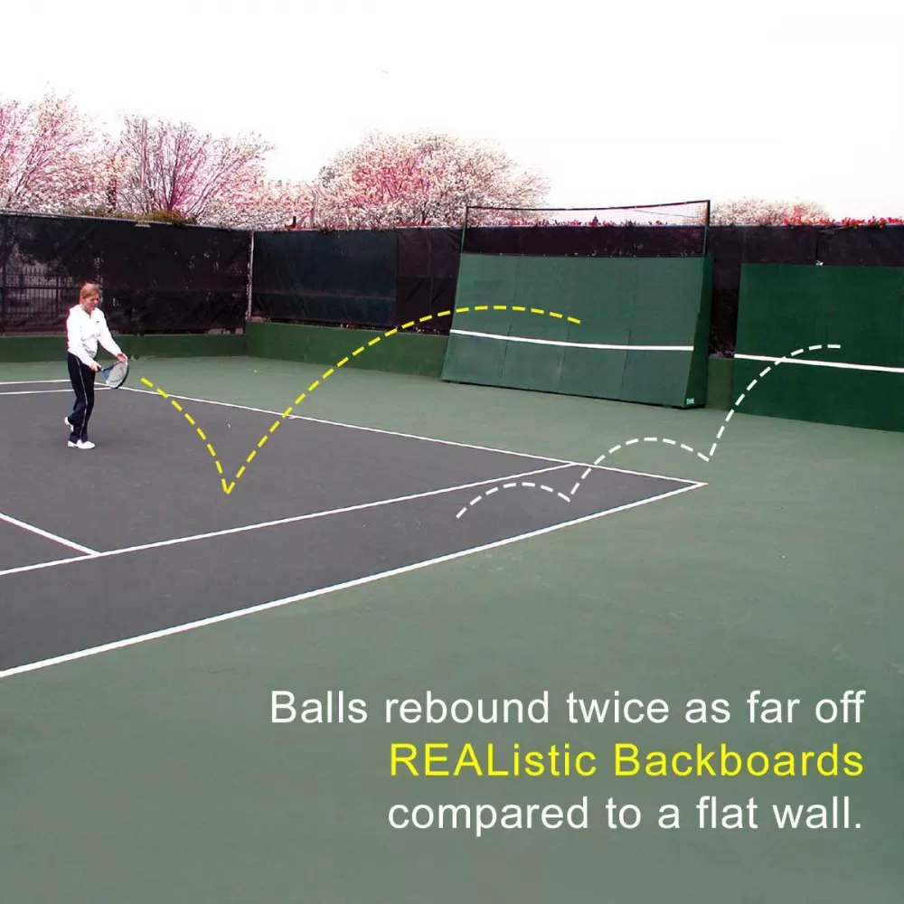 REAListic Dual-Curved Tennis Backboard 8’H X 16’W 2 REAListic Dual-Curved Tennis Backboard 8’H X 16’W - Image 2